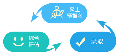 ¶