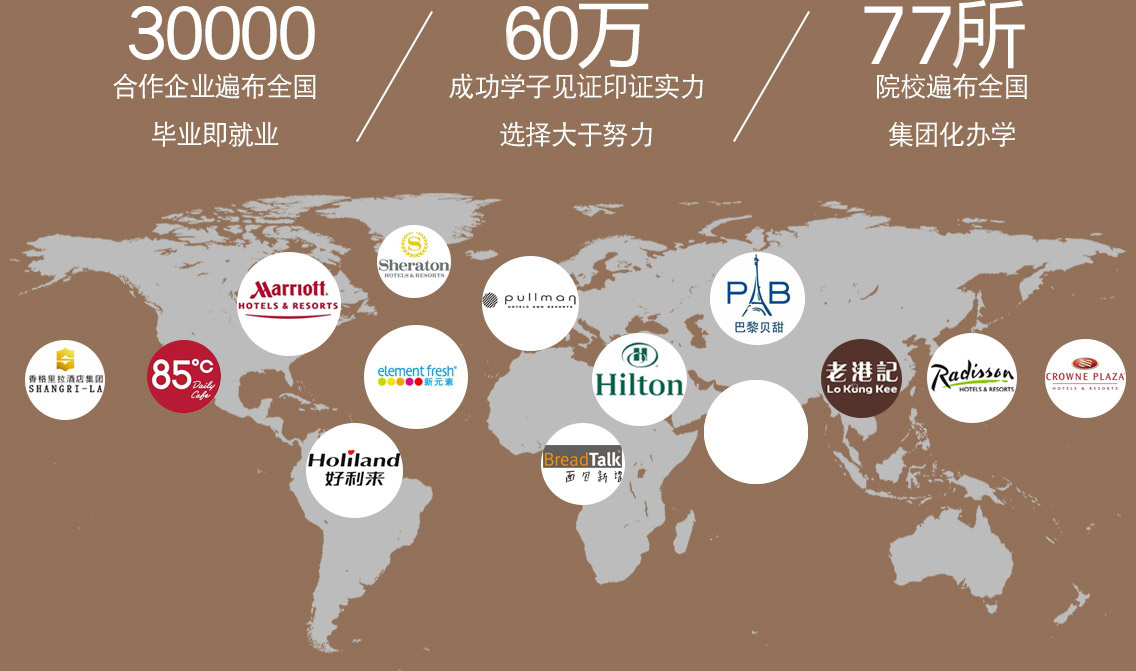 ������Ʒ