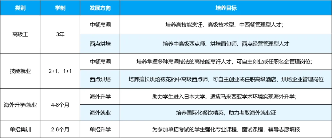 ¶⿼ѧУ2026괺£ƪ