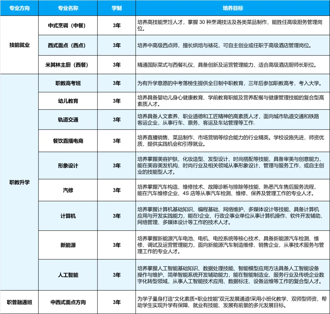 ¶⿼ѧУ2026괺£ƪ