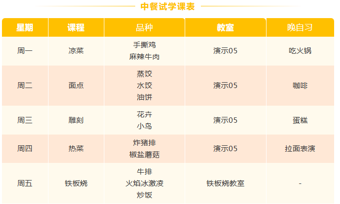 5 �� ���롱 �������磡�����¶���������ѧӪ����ů��Ӫ