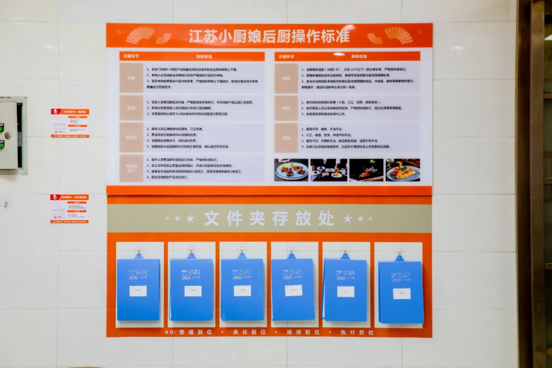 ���أ������¶���5D������Ϊʲô��ҵ����������������