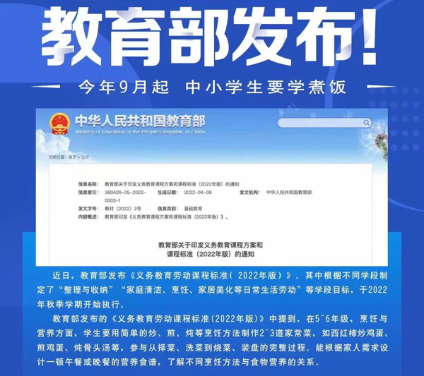 Ͷγ̱׼( 2022棩