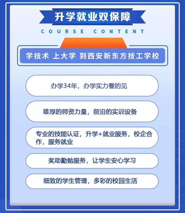 Ͷγ̱׼( 2022棩