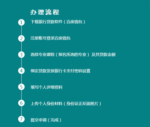 陕西新东方携手百度有钱花 筑梦慕厨学子_陕