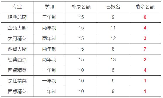 2017¶β¼28ˣύ¼룡