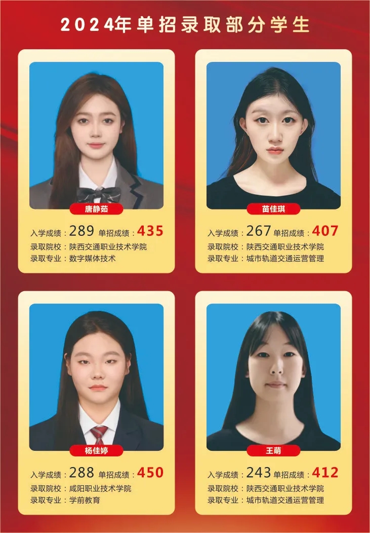 ¶2024굥¼ȡѧ
