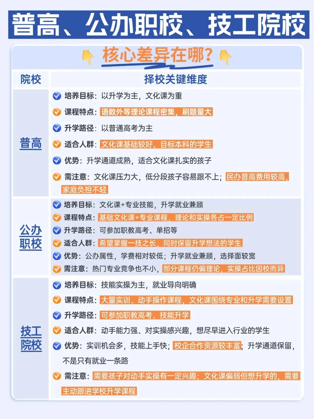 还没定好学校?西安家长圈都在打听的这所学校,秋季校企定向班补录进行中